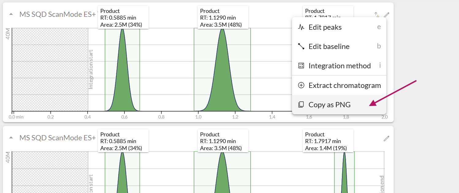 export chromatograms