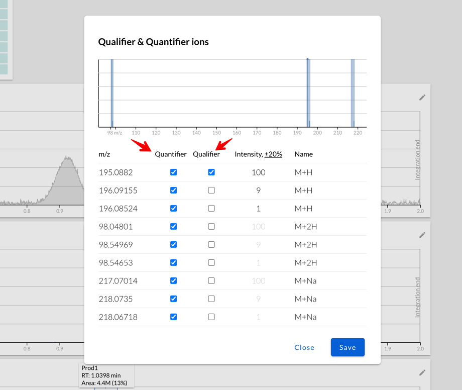 Mass Spec settings - selecting qualifier and quantifier ions