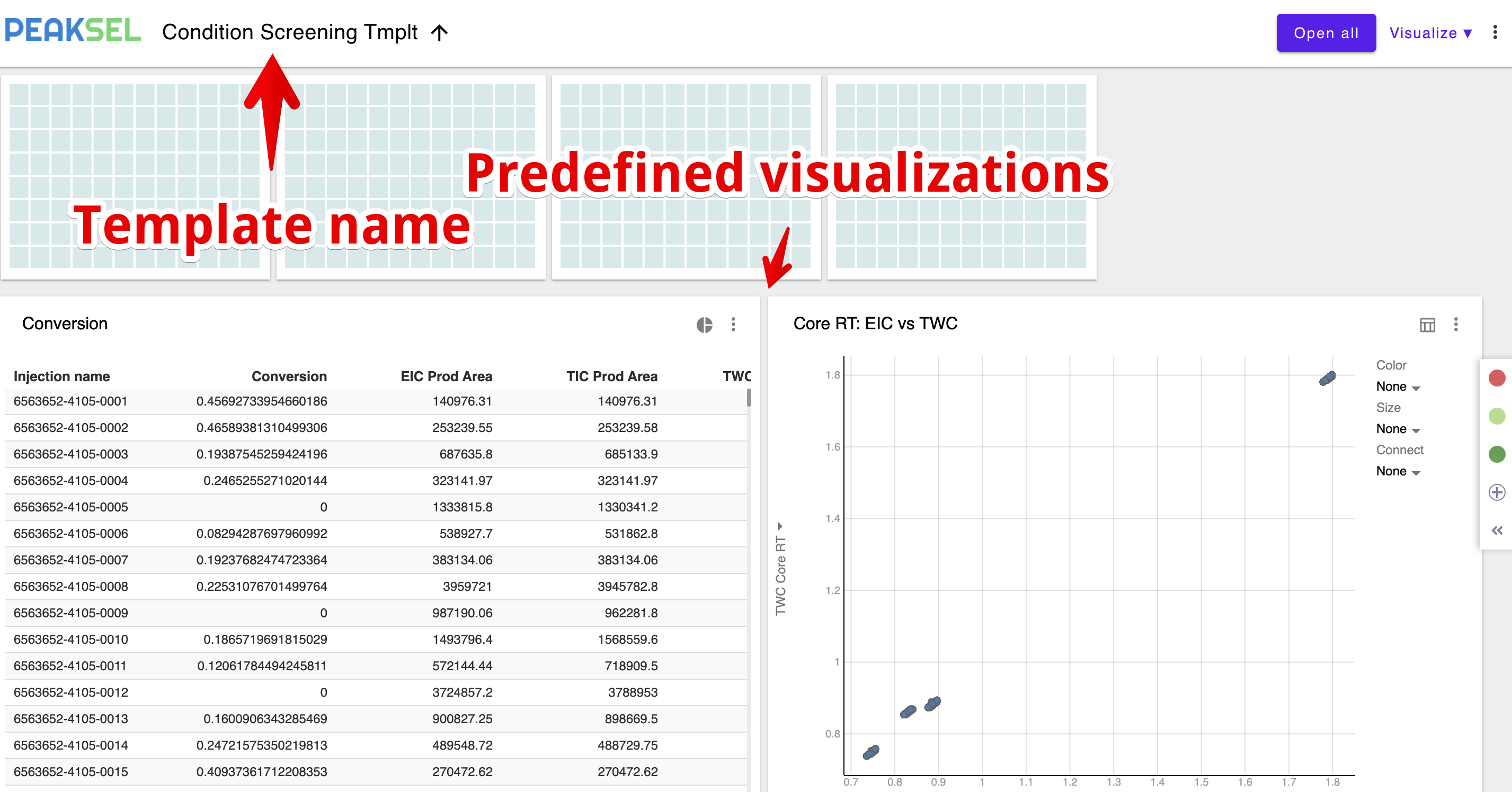 example of QC visualizations