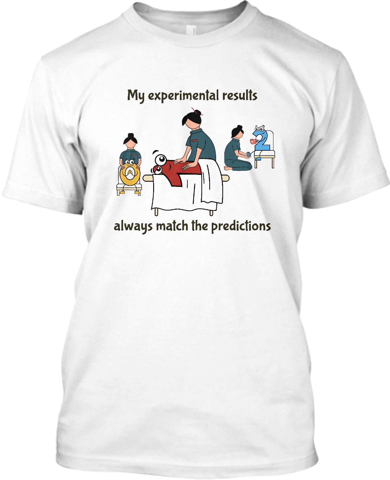 T_Shirt_Numbers